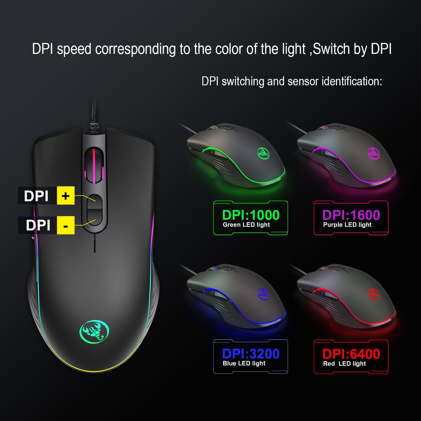 Glowing Gaming Mouse: Wired Precision for Gamers