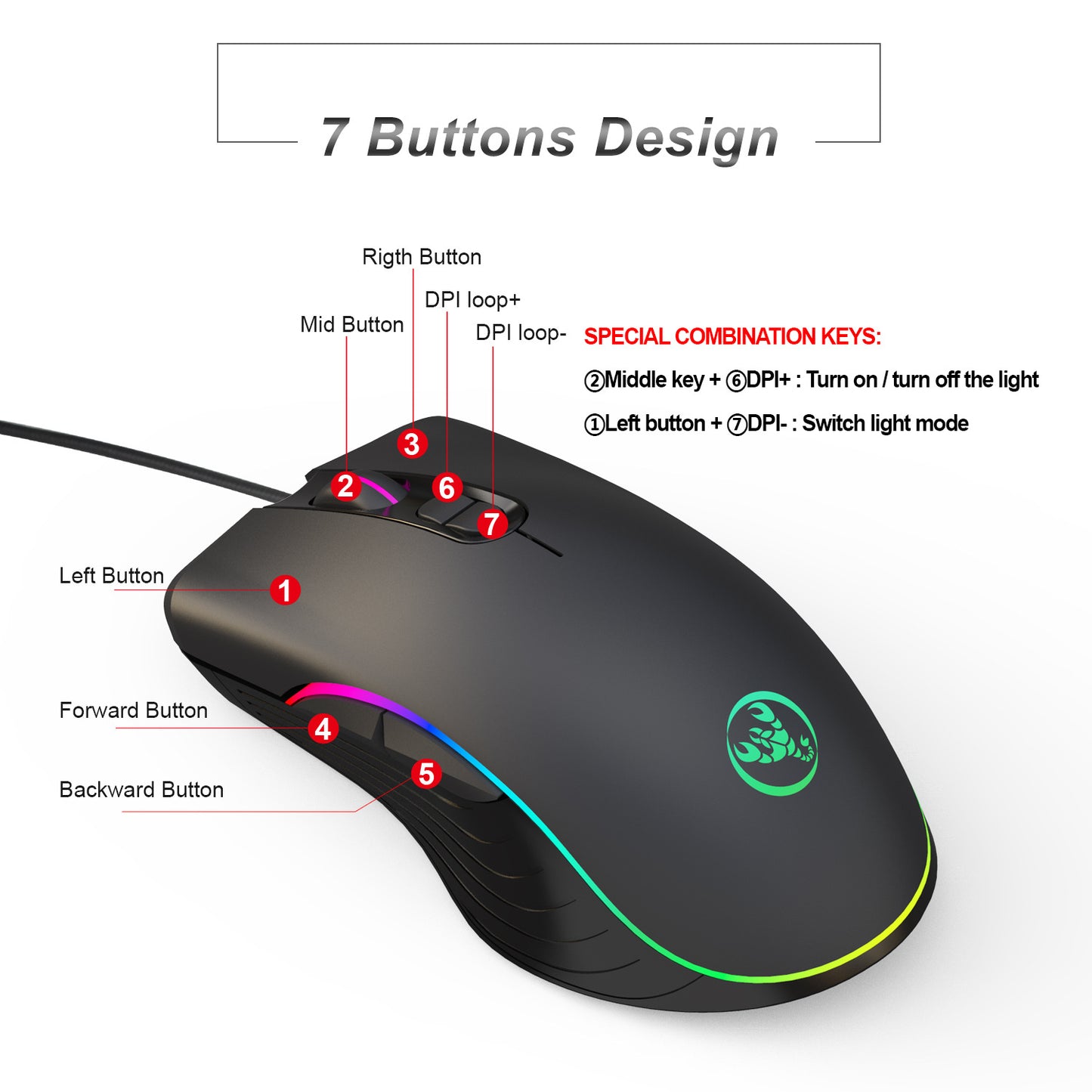 Glowing Gaming Mouse: Wired Precision for Gamers